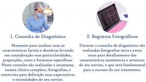 Descubra como transformar seu sorriso com Ortodontia em 4 passos